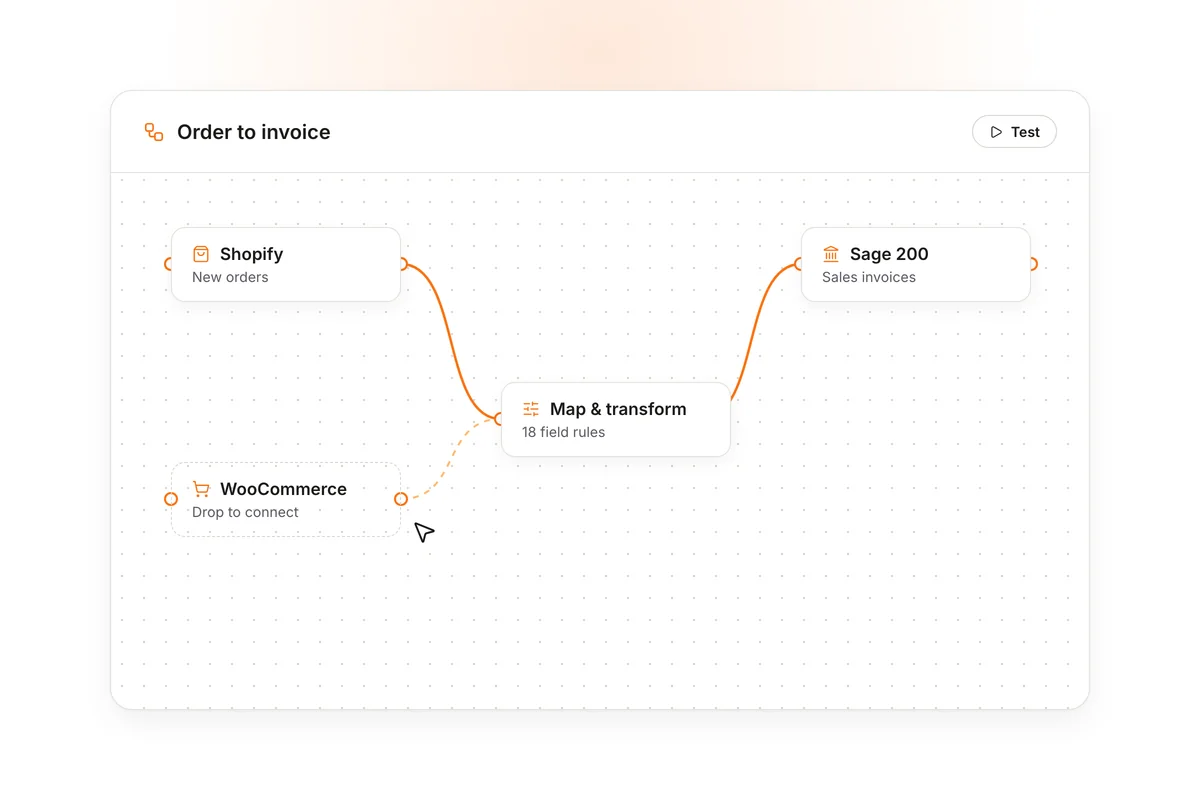 Build integrations visually