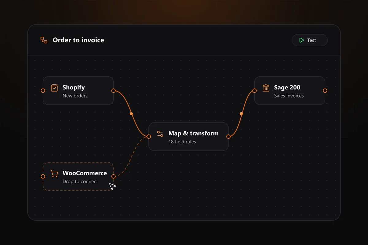 Build integrations visually