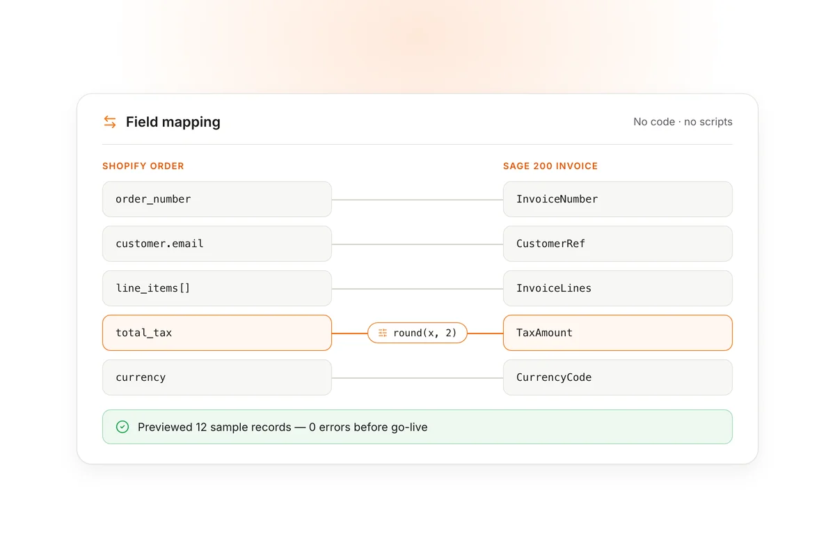 Field-level mapping, low-code