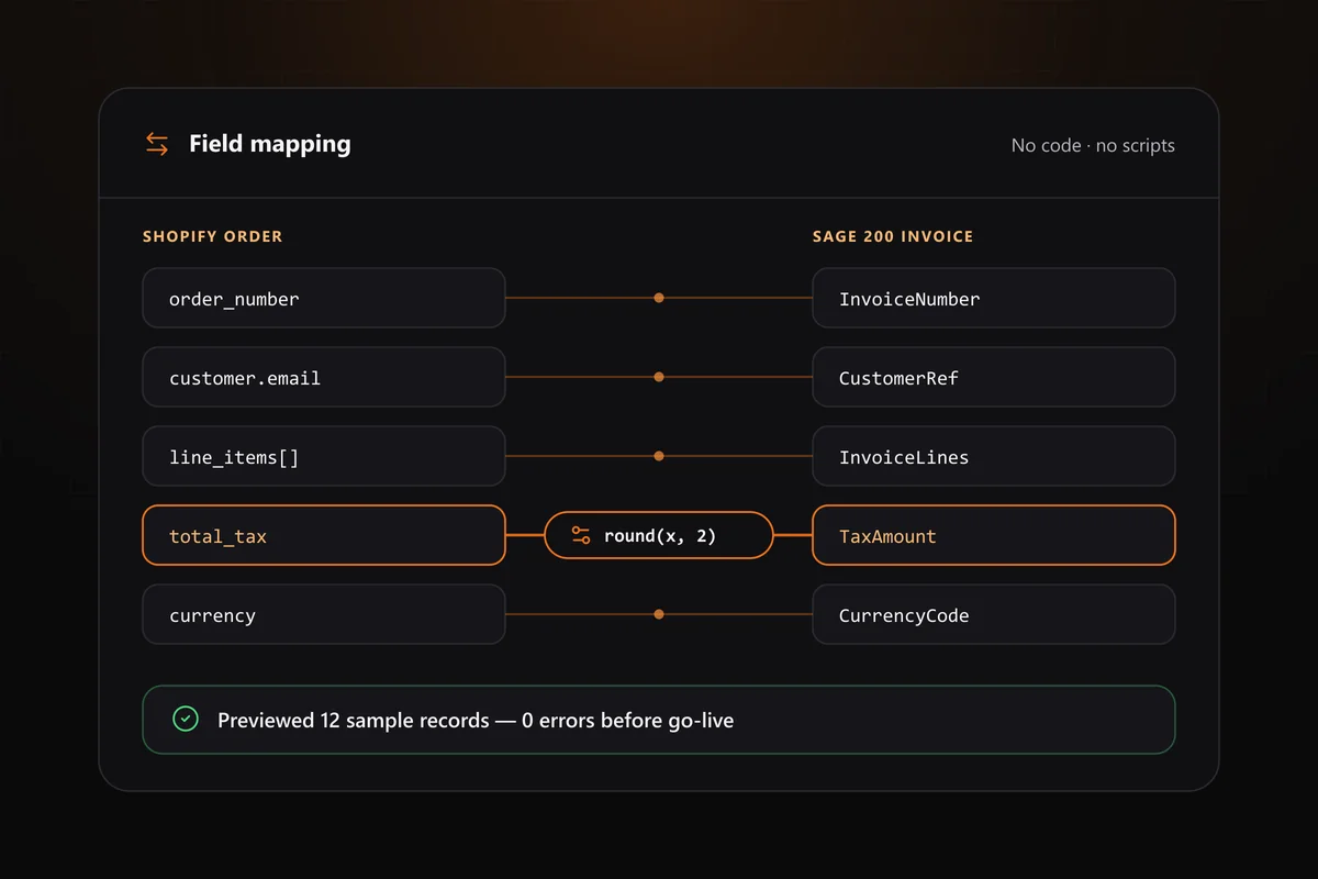 Field-level mapping, low-code