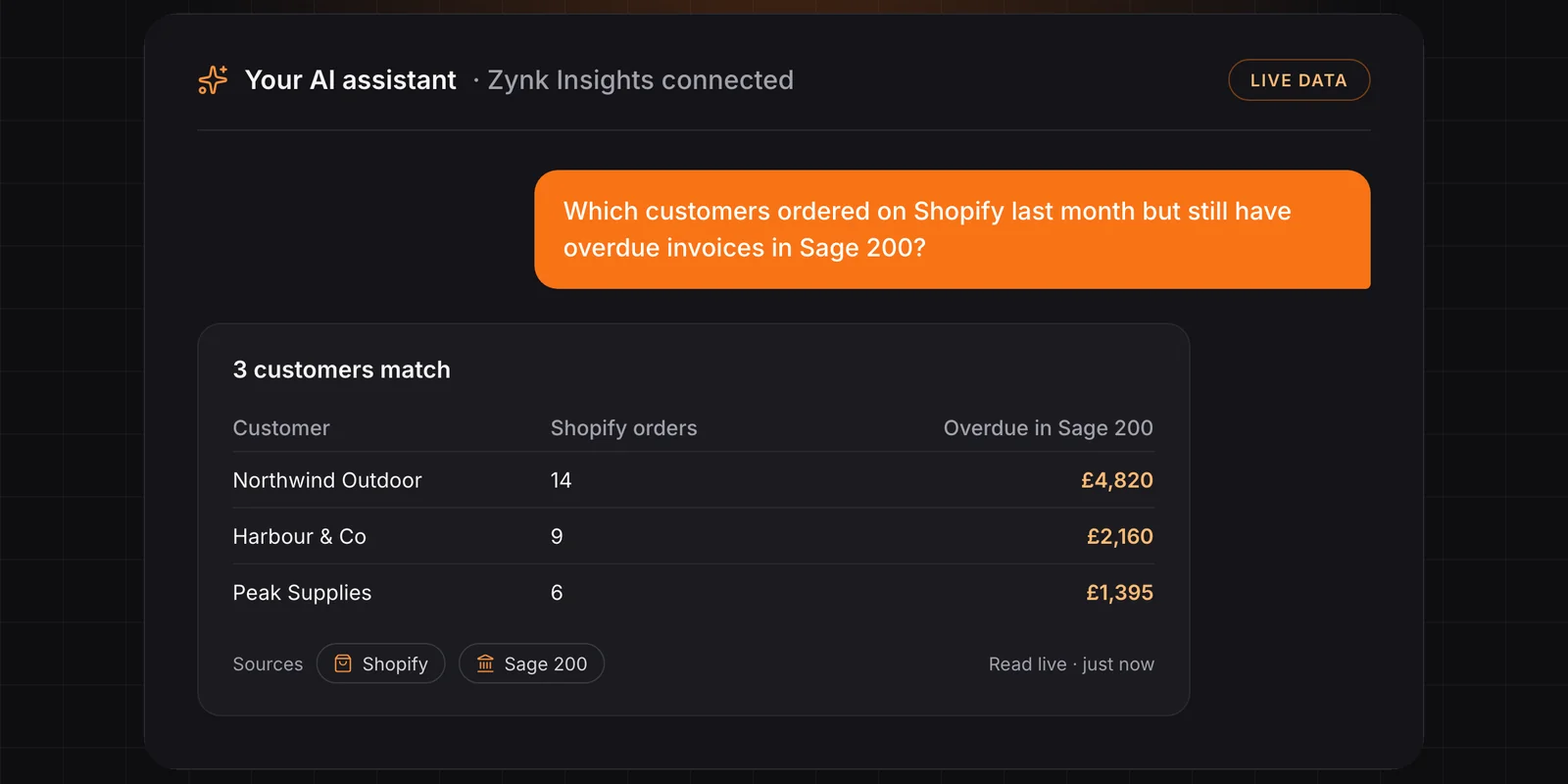 AI assistant connected to the Sage MCP server answering a question with live data from Sage 200